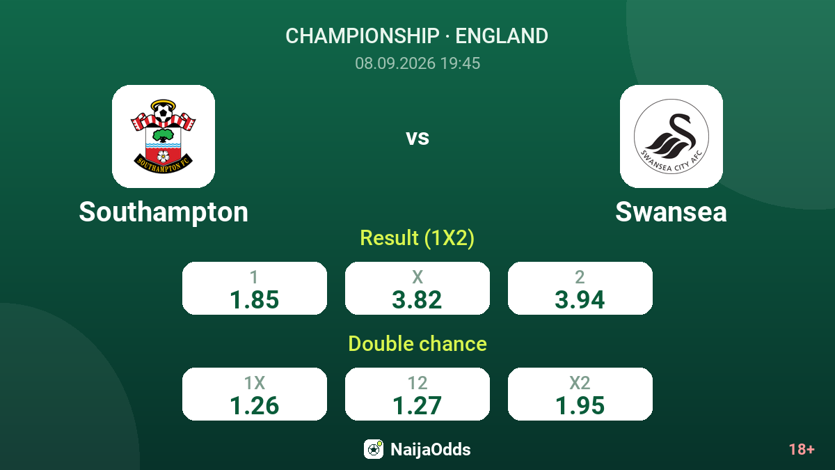 Southampton vs Swansea — odds