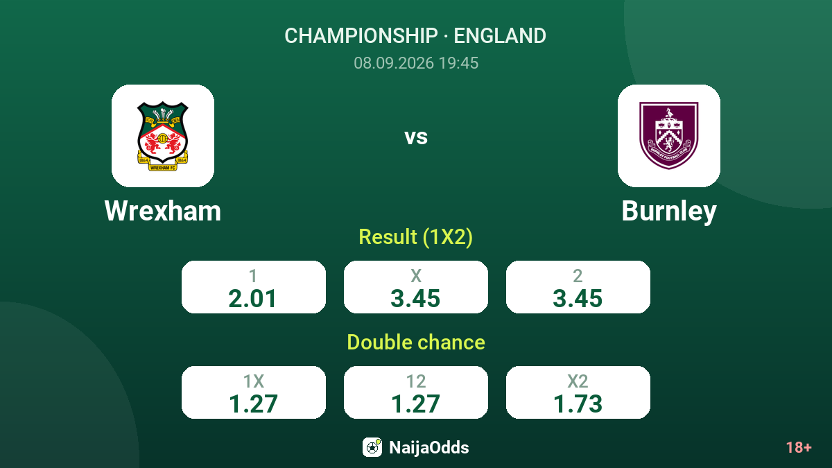 Wrexham vs Burnley — odds
