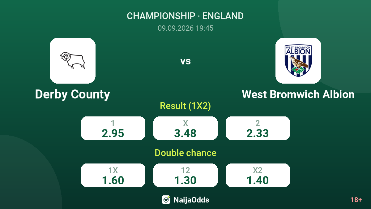 Derby County vs West Bromwich Albion — odds