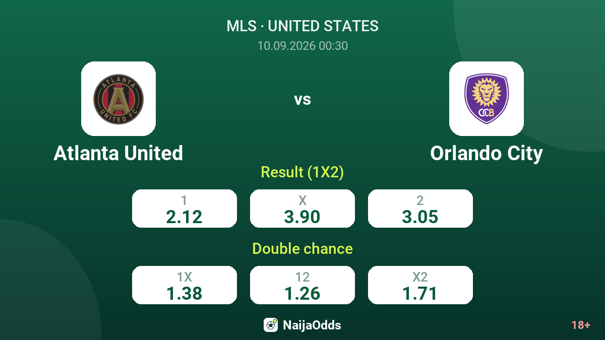 Atlanta United vs Orlando City — odds