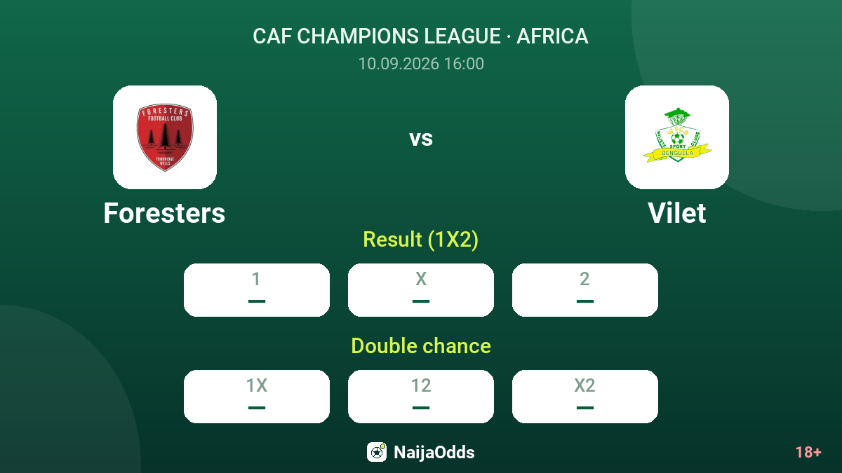 Foresters vs Vilet — odds
