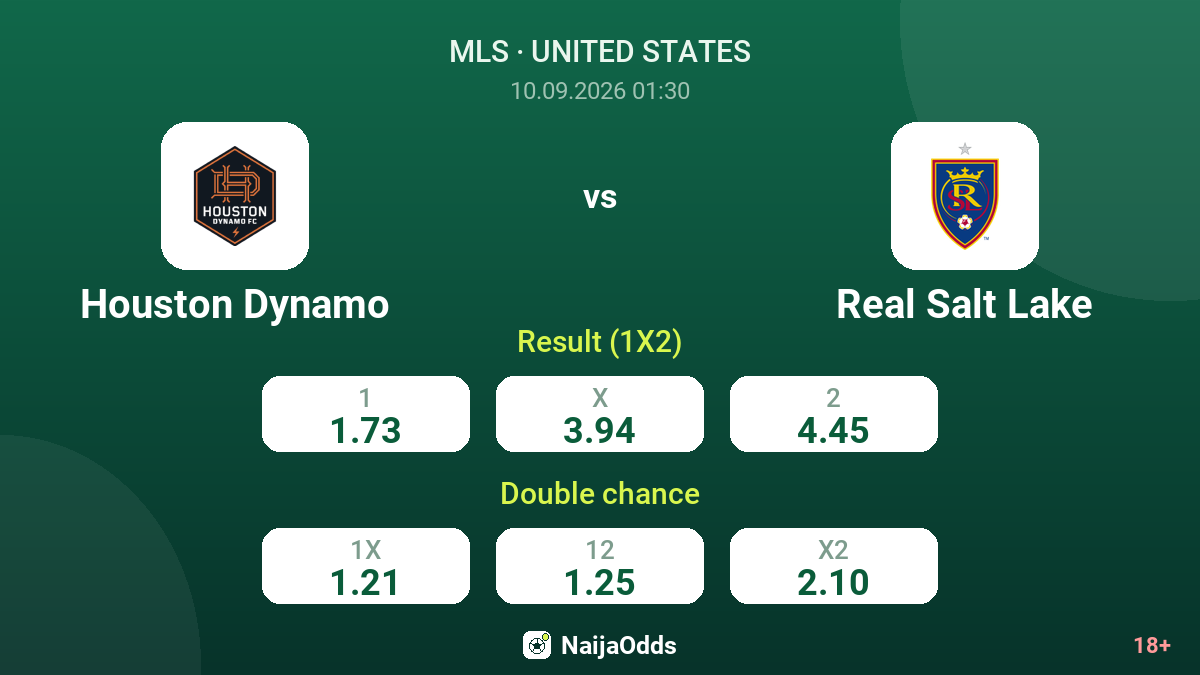 Houston Dynamo vs Real Salt Lake — odds