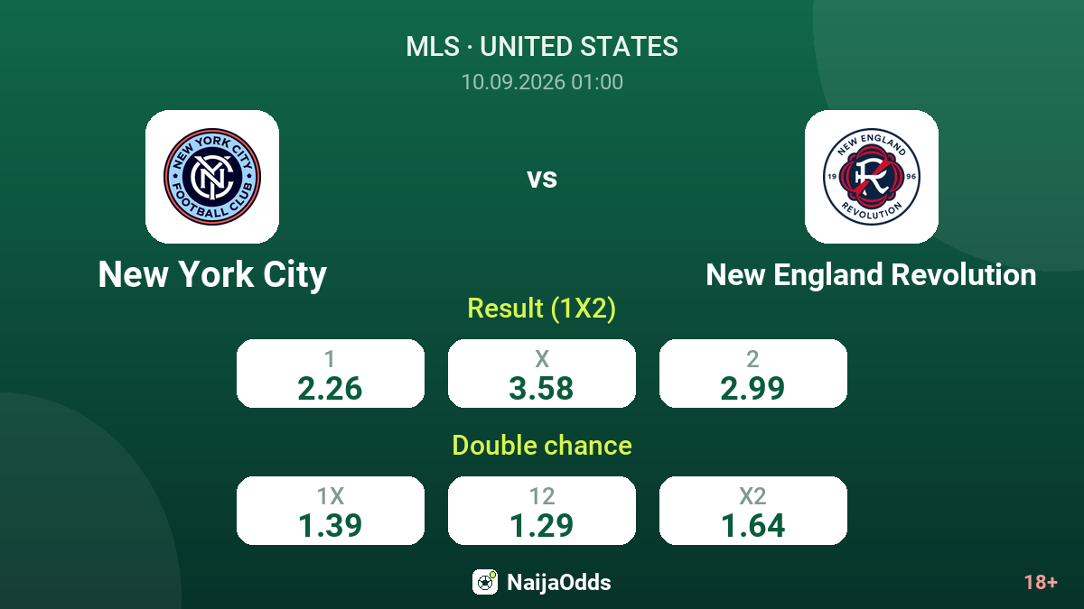 New York City vs New England Revolution — odds