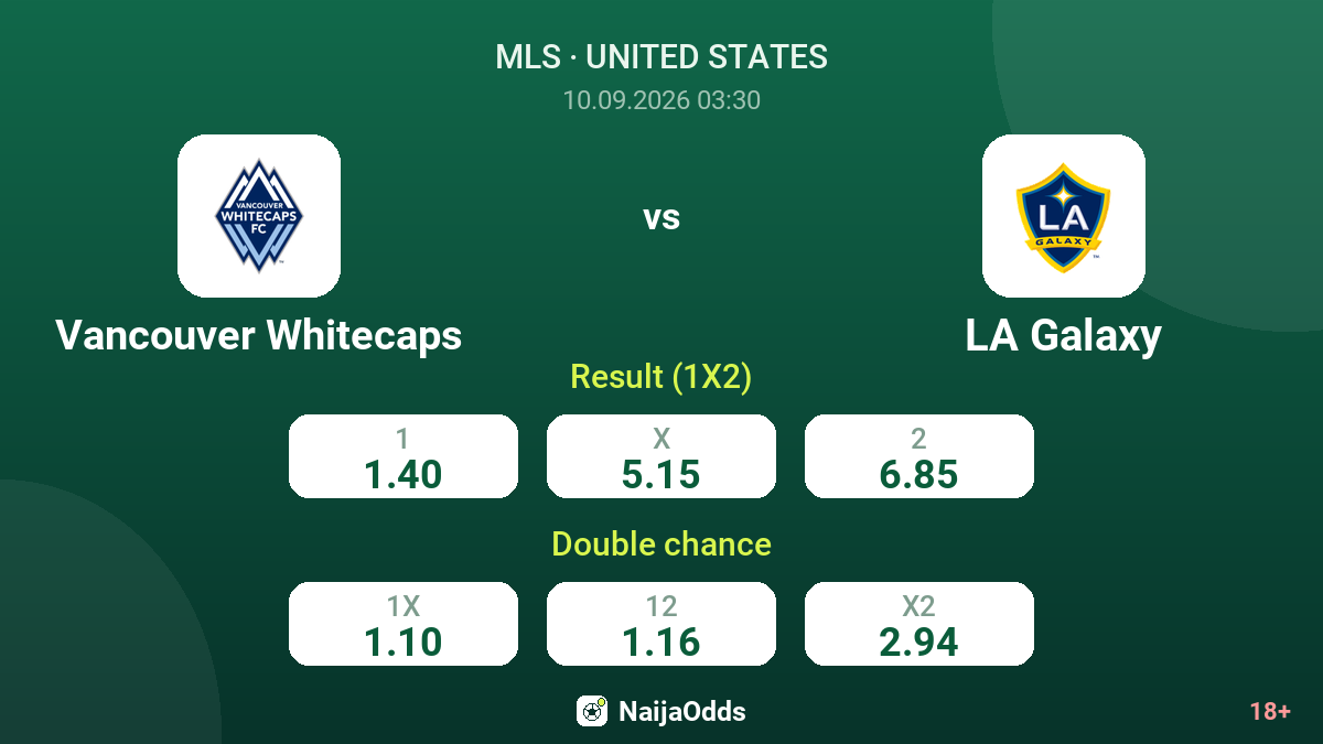 Vancouver Whitecaps vs LA Galaxy — odds
