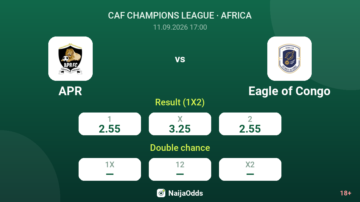 APR vs Eagle of Congo — odds