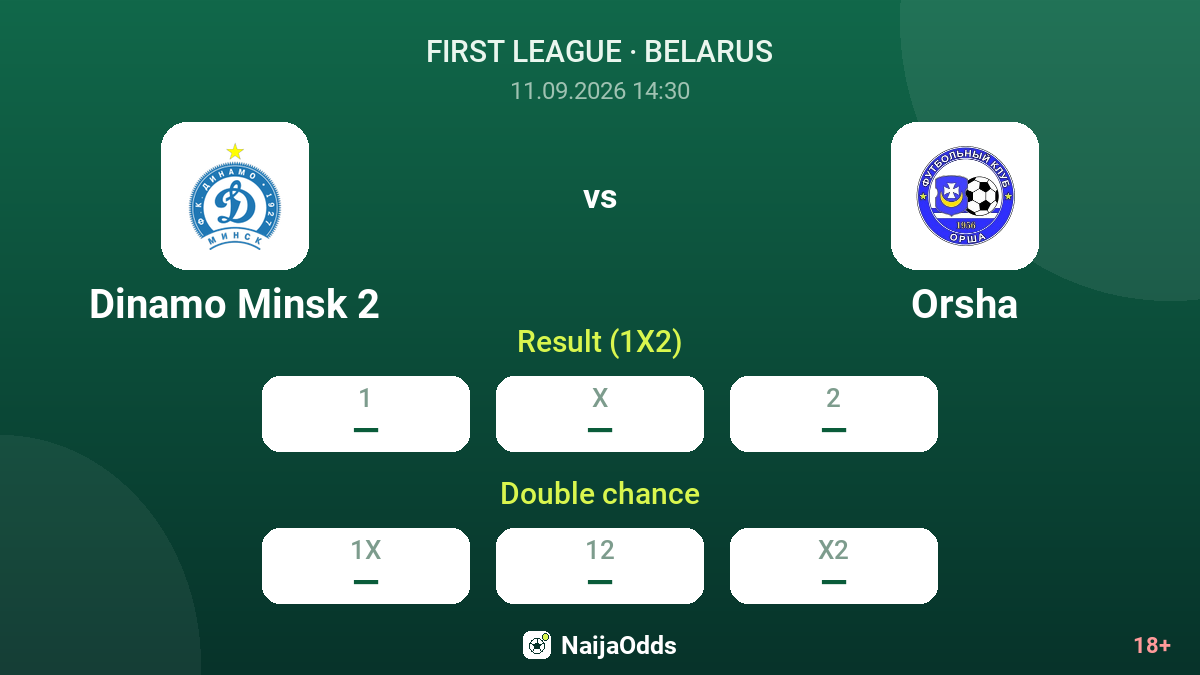 Dinamo Minsk 2 vs Orsha — odds