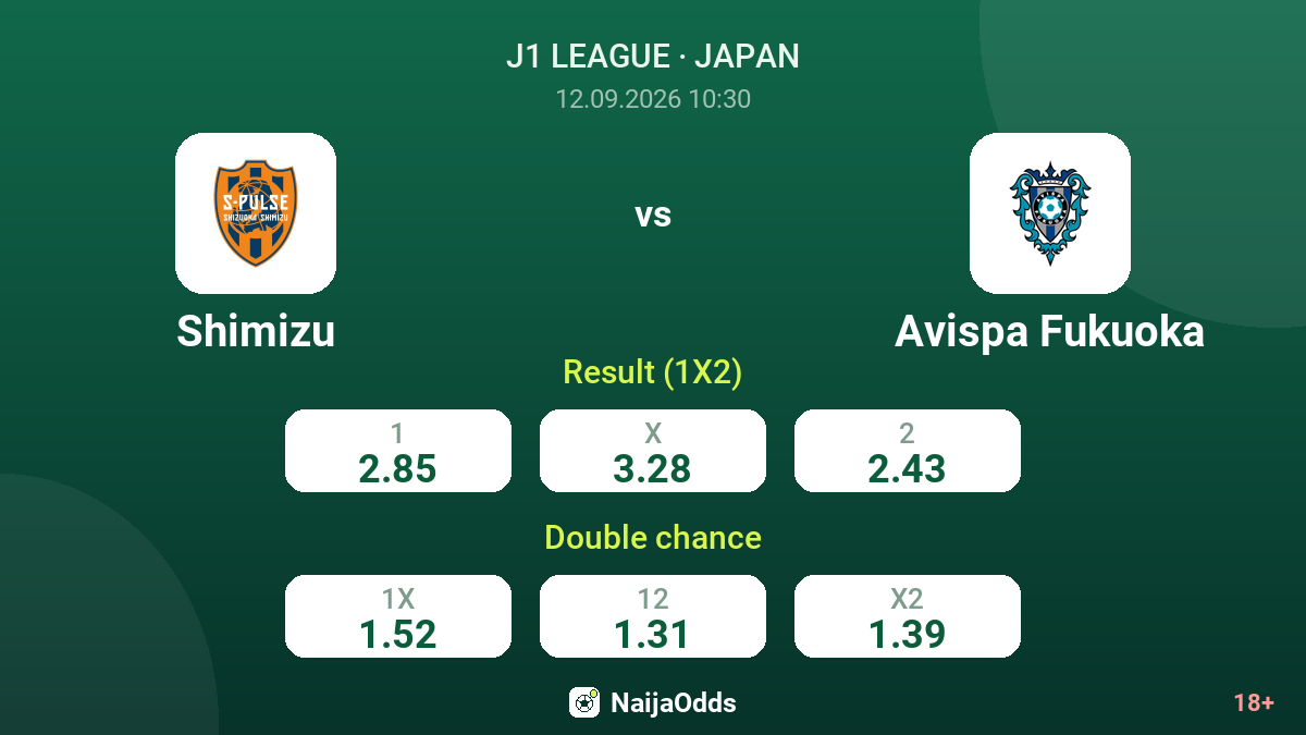 Shimizu vs Avispa Fukuoka — odds