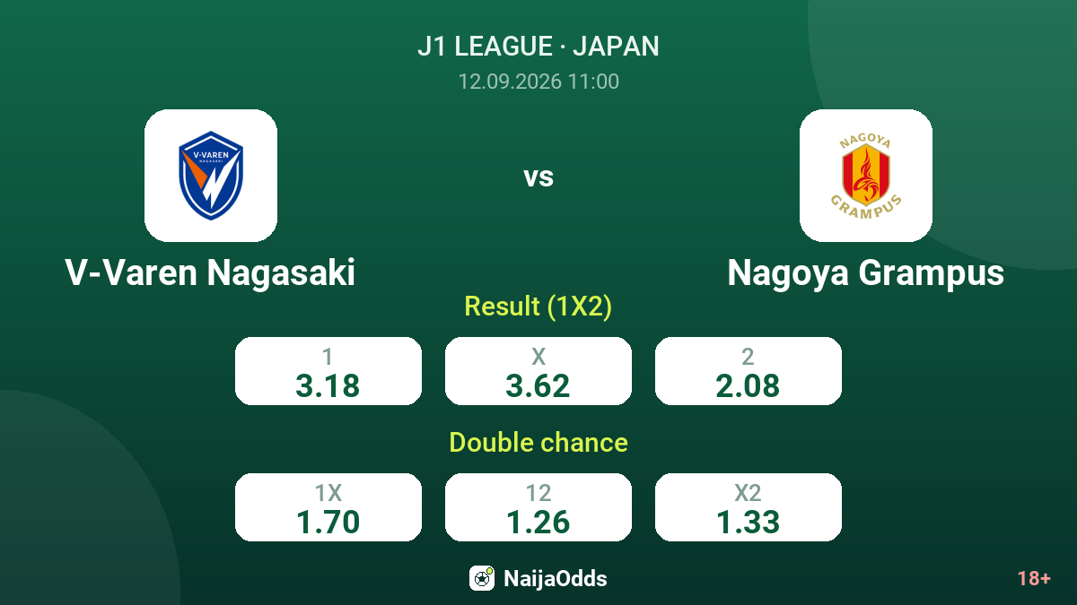 V-Varen Nagasaki vs Nagoya Grampus — odds