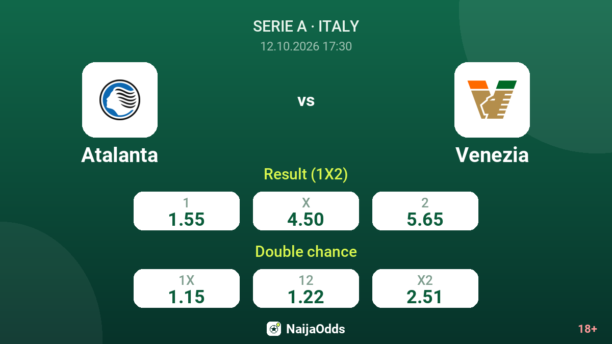 Atalanta vs Venezia — odds