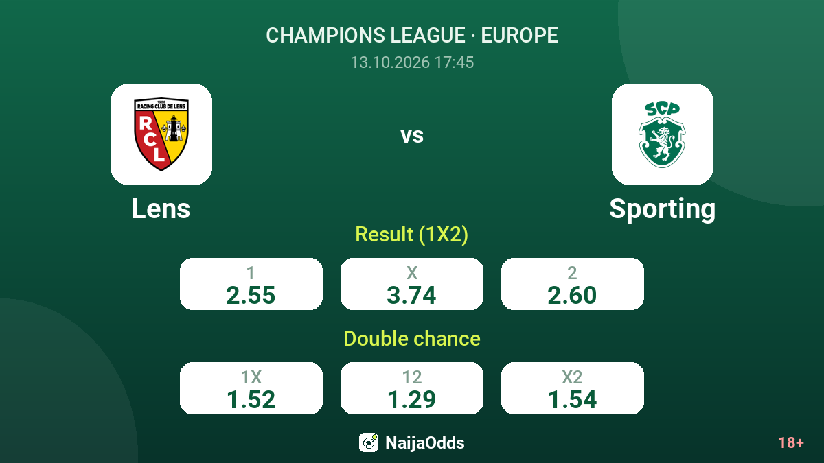 Lens vs Sporting — odds