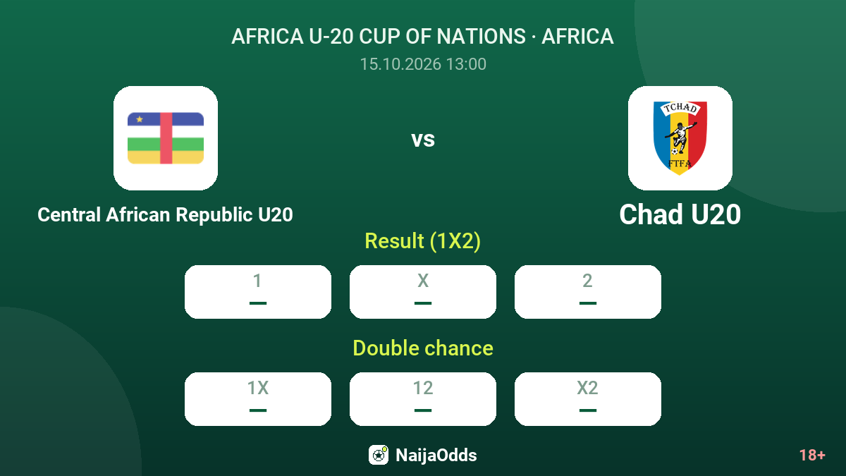 Central African Republic U20 vs Chad U20 — odds