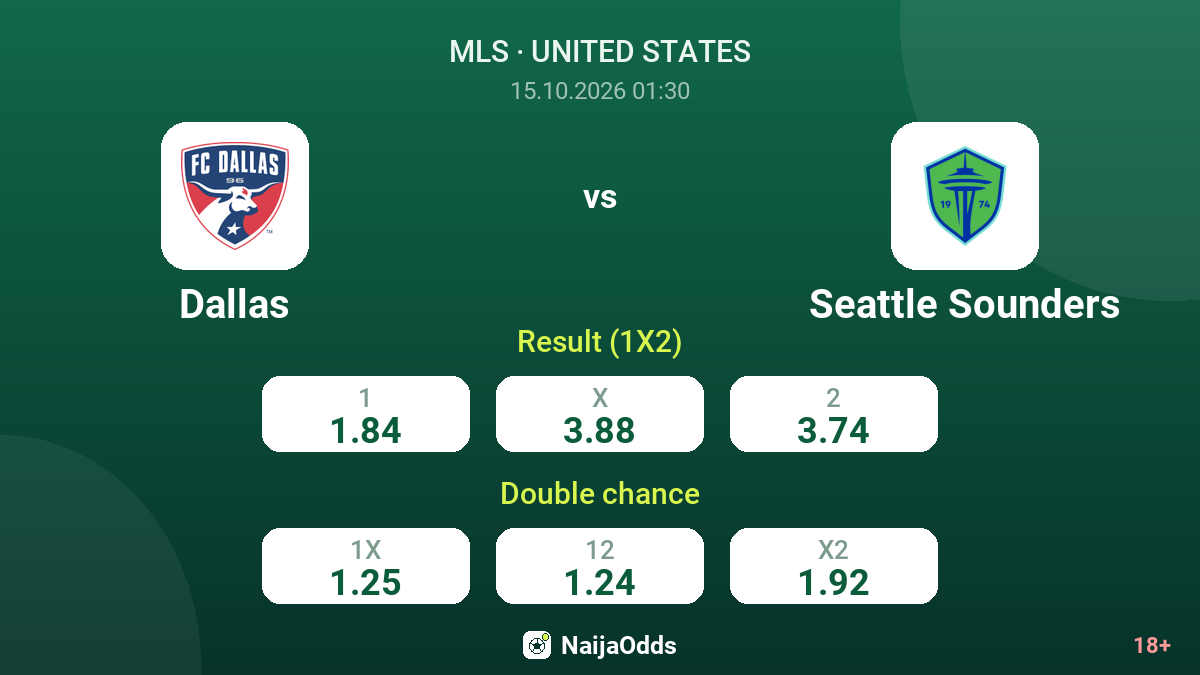 Dallas vs Seattle Sounders — odds