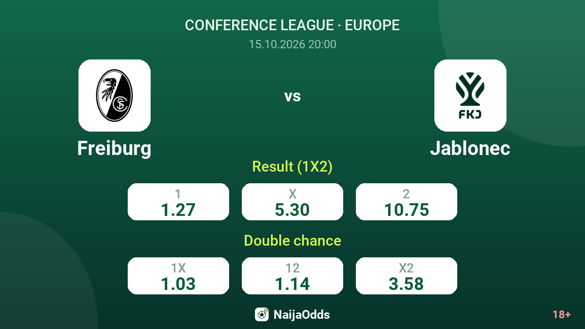 Freiburg vs Jablonec — odds