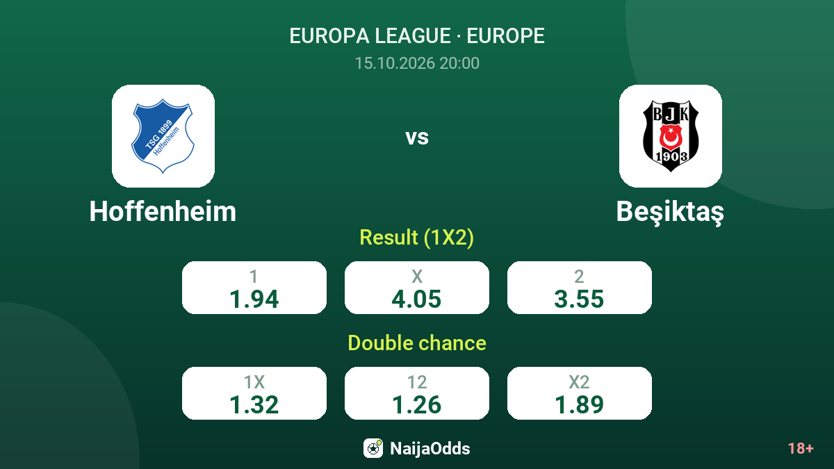 Hoffenheim vs Beşiktaş — odds