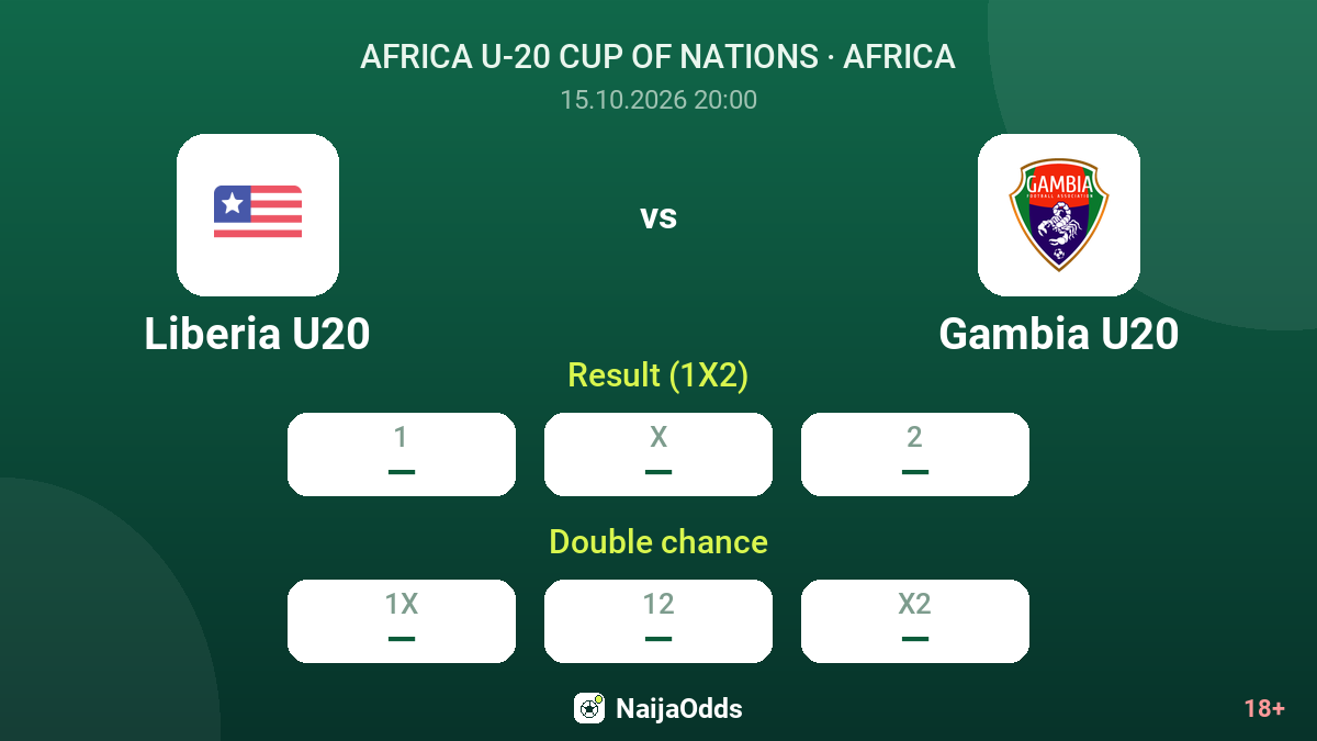 Liberia U20 vs Gambia U20 — odds