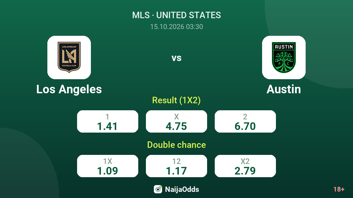 Los Angeles vs Austin — odds