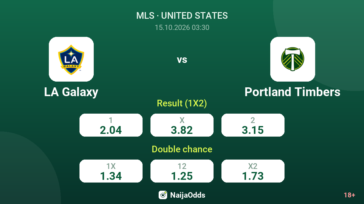 LA Galaxy vs Portland Timbers — odds