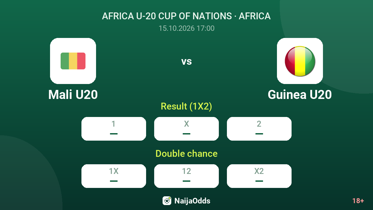 Mali U20 vs Guinea U20 — odds