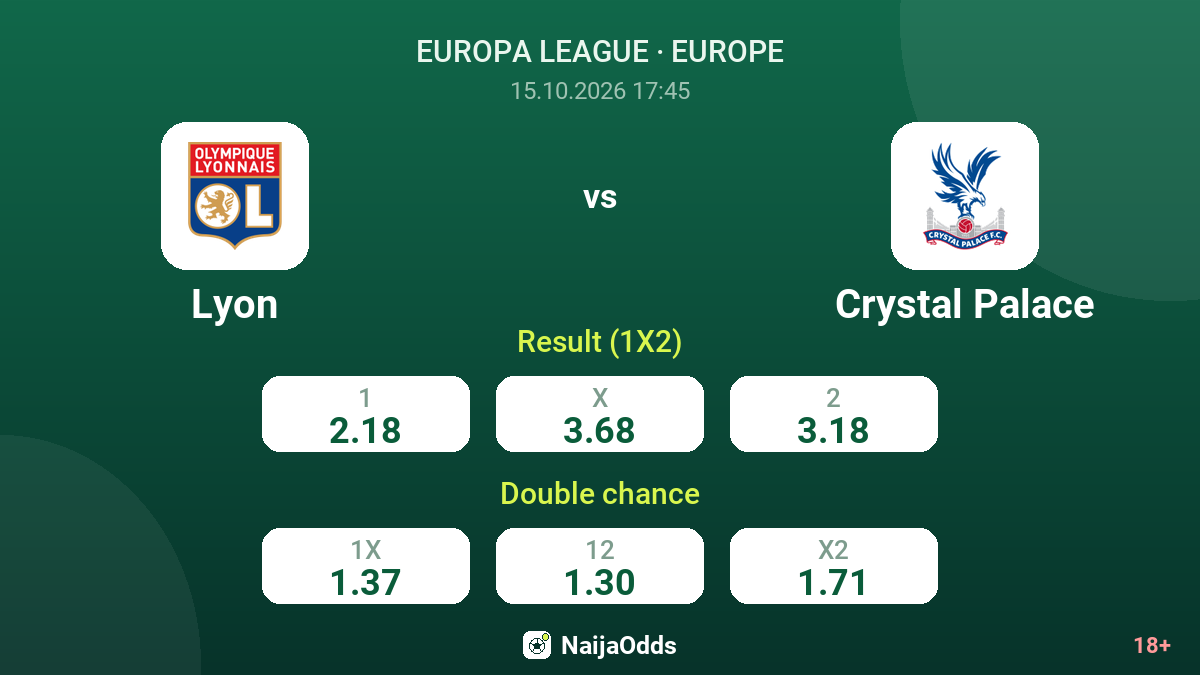 Lyon vs Crystal Palace — odds