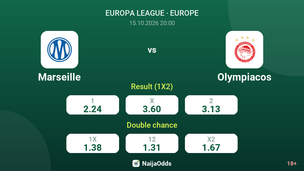 Marseille vs Olympiacos — odds