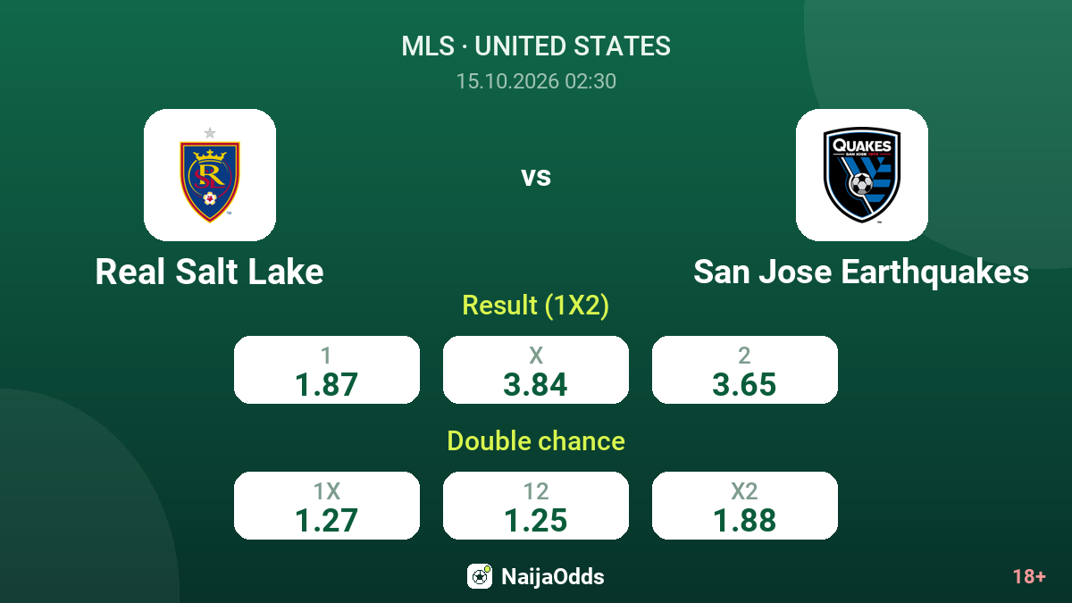 Real Salt Lake vs San Jose Earthquakes — odds