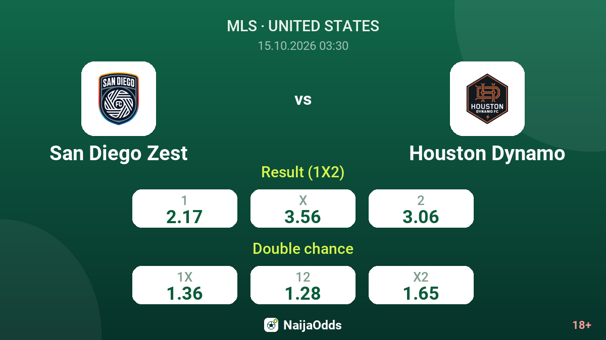 San Diego Zest vs Houston Dynamo — odds