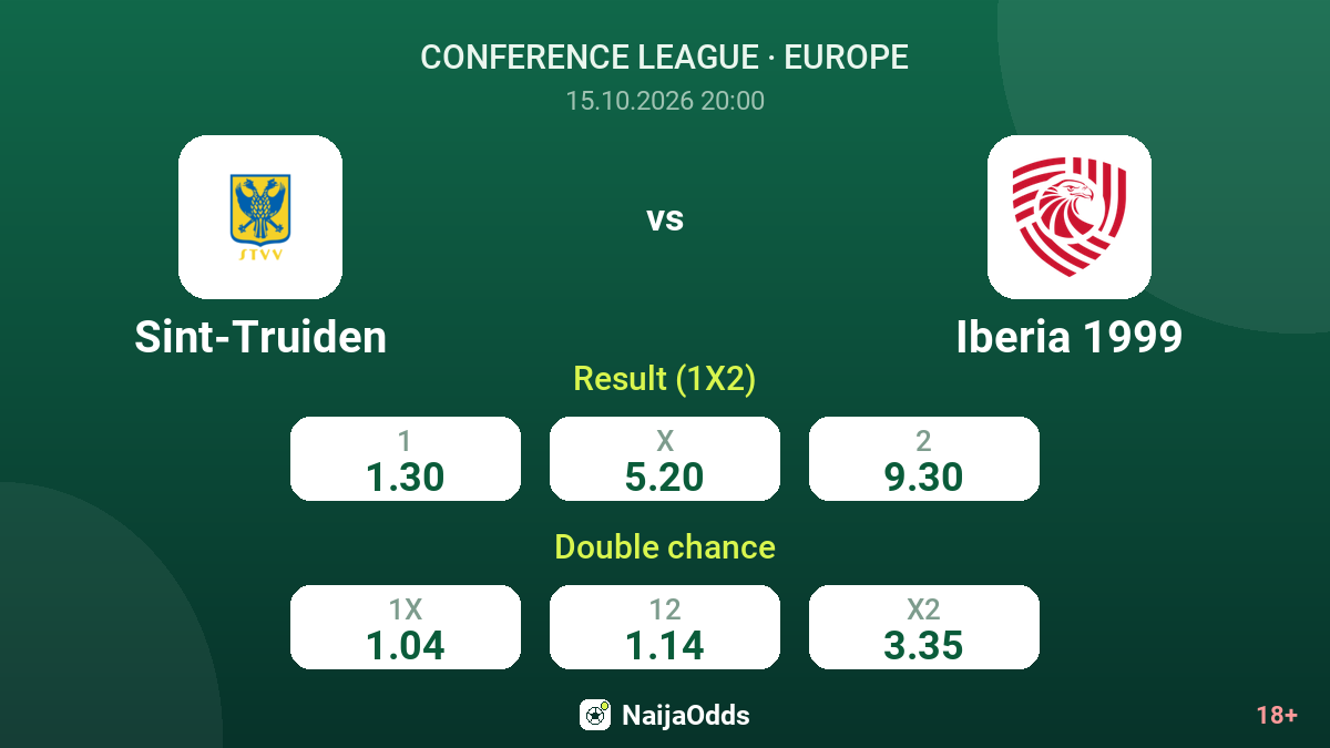 Sint-Truiden vs Iberia 1999 — odds