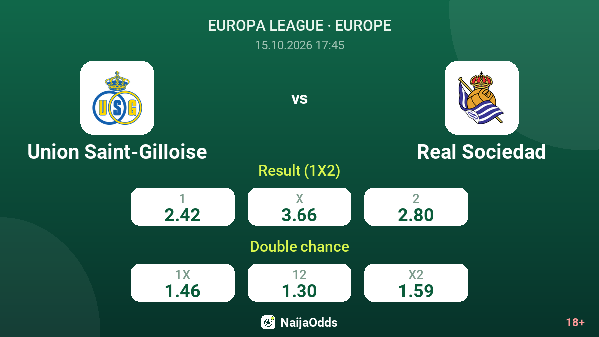Union Saint-Gilloise vs Real Sociedad — odds