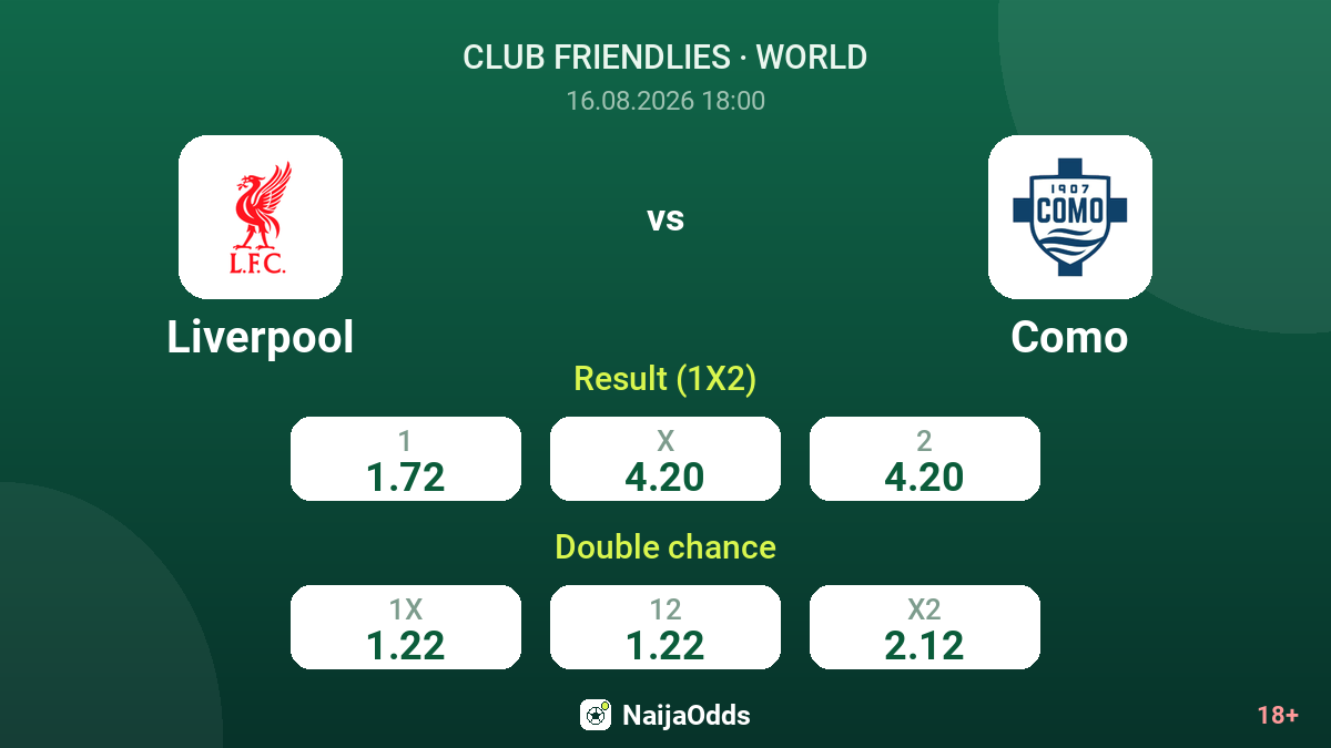 Liverpool vs Como — odds