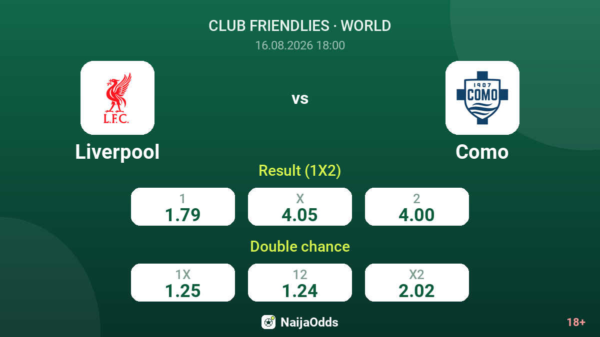 Liverpool vs Como — odds