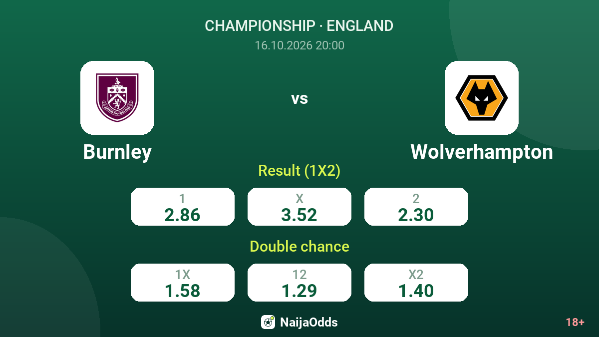 Burnley vs Wolverhampton — odds