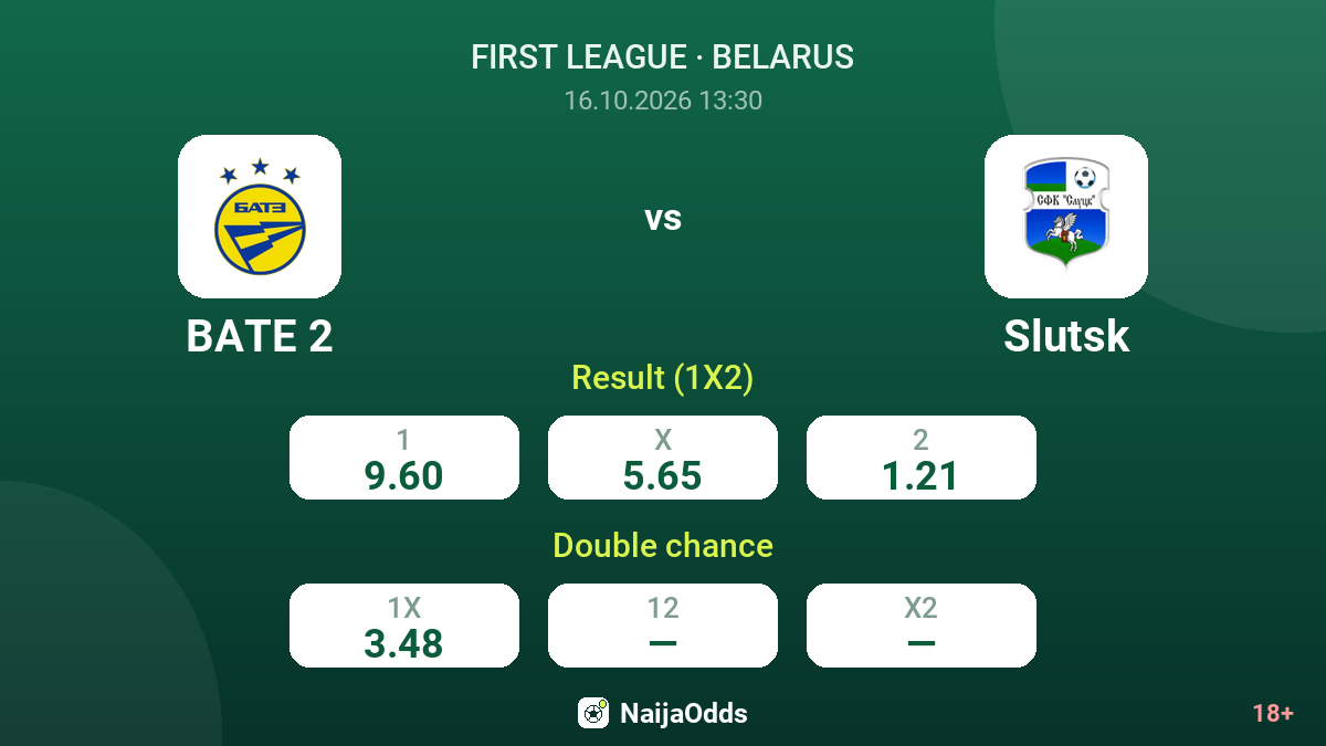 BATE 2 vs Slutsk — odds
