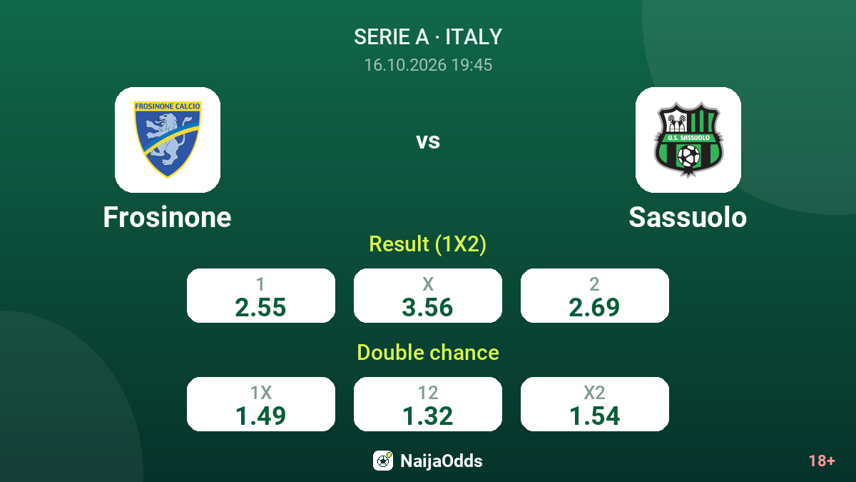 Frosinone vs Sassuolo — odds
