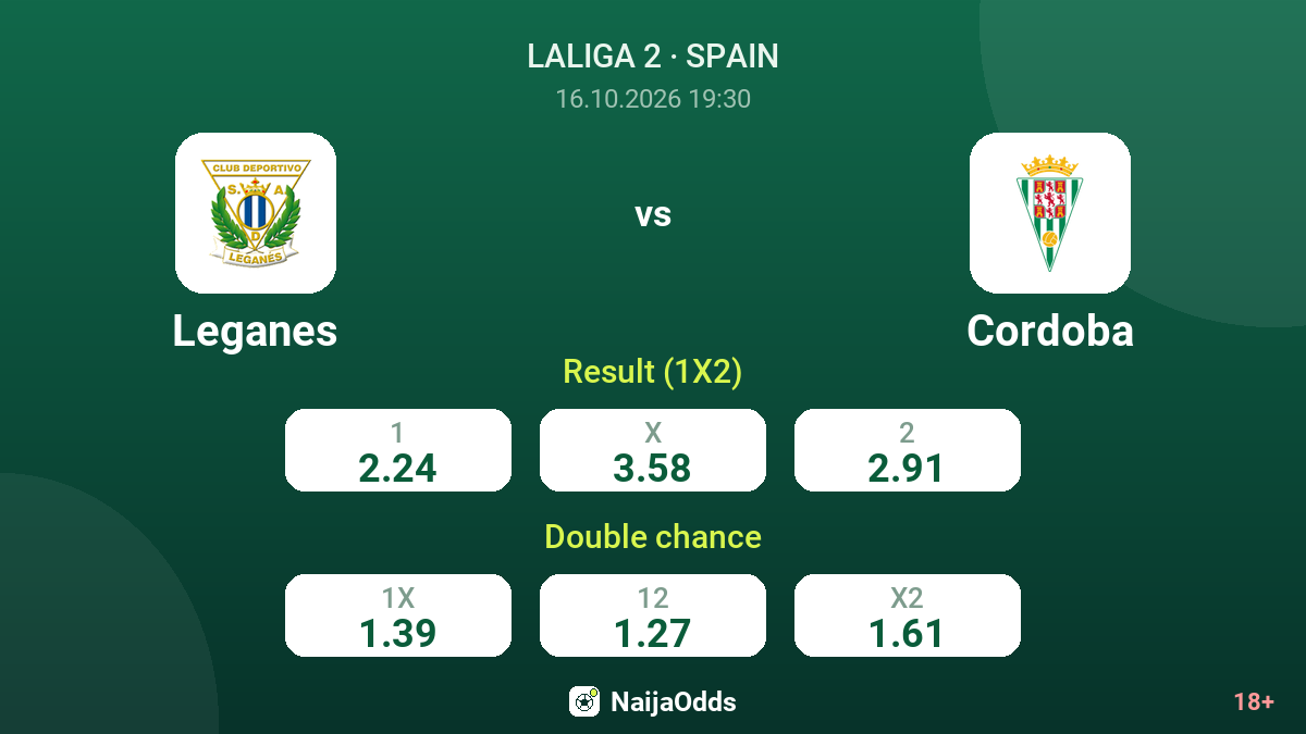 Leganes vs Cordoba — odds
