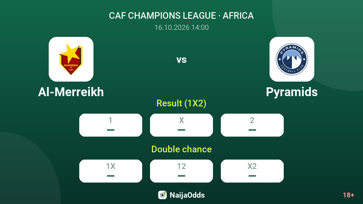 Al-Merreikh vs Pyramids — odds
