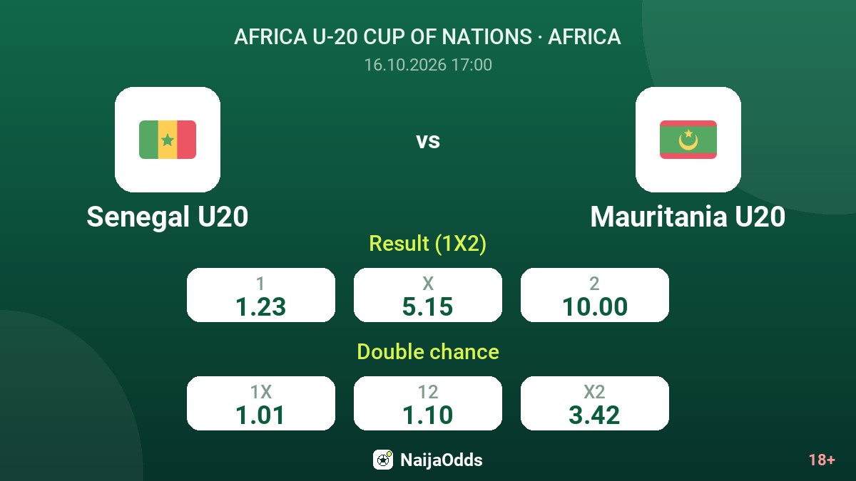 Senegal U20 vs Mauritania U20 — odds