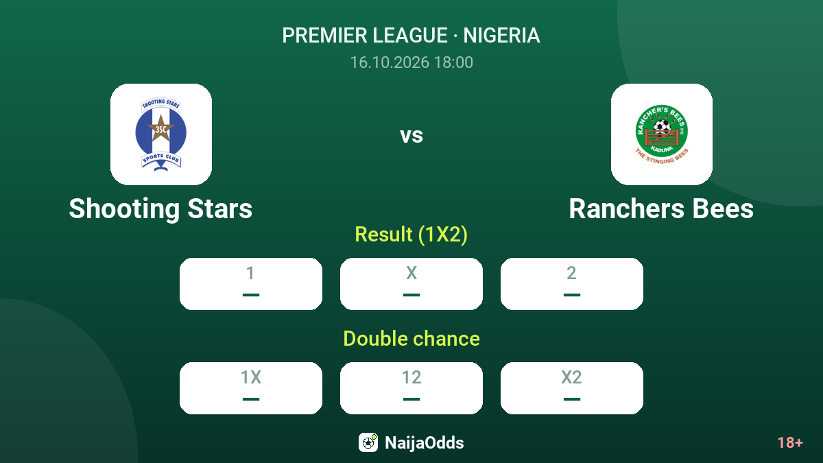 Shooting Stars vs Ranchers Bees — odds
