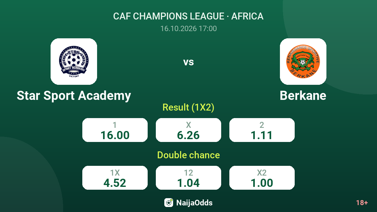 Star Sport Academy vs Berkane — odds