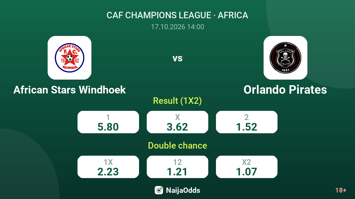 African Stars Windhoek vs Orlando Pirates — odds