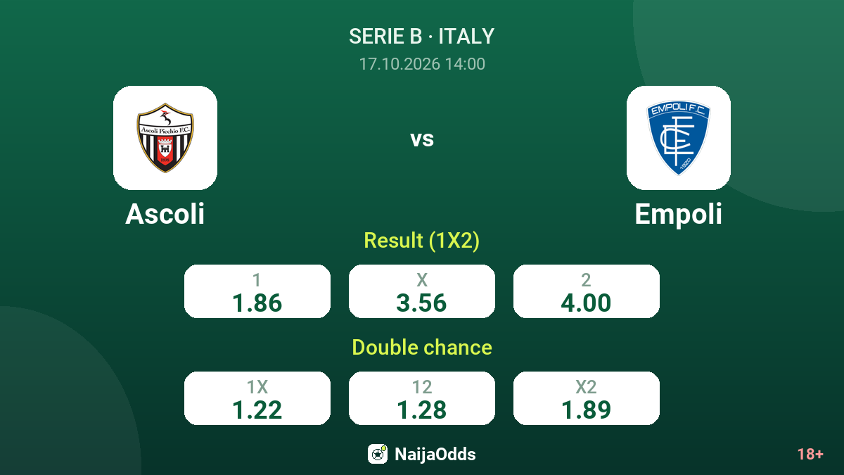 Ascoli vs Empoli — odds