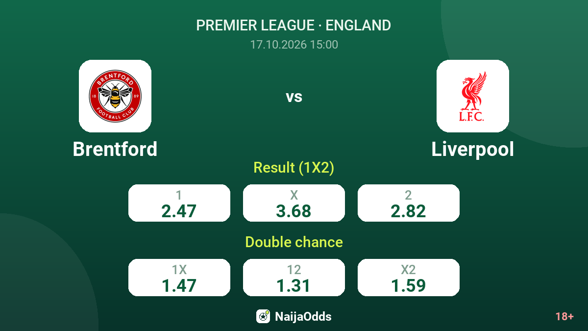 Brentford vs Liverpool — odds