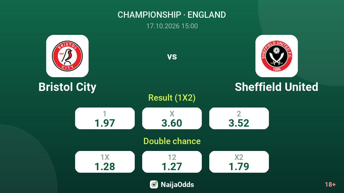Bristol City vs Sheffield United — odds