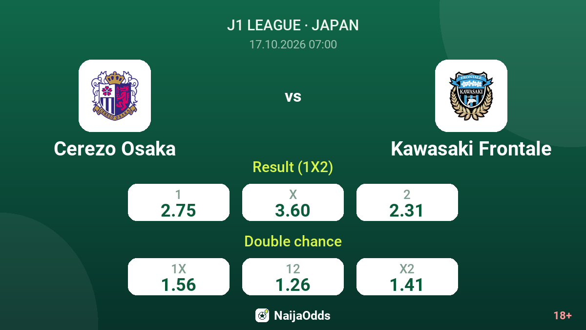Cerezo Osaka vs Kawasaki Frontale — odds