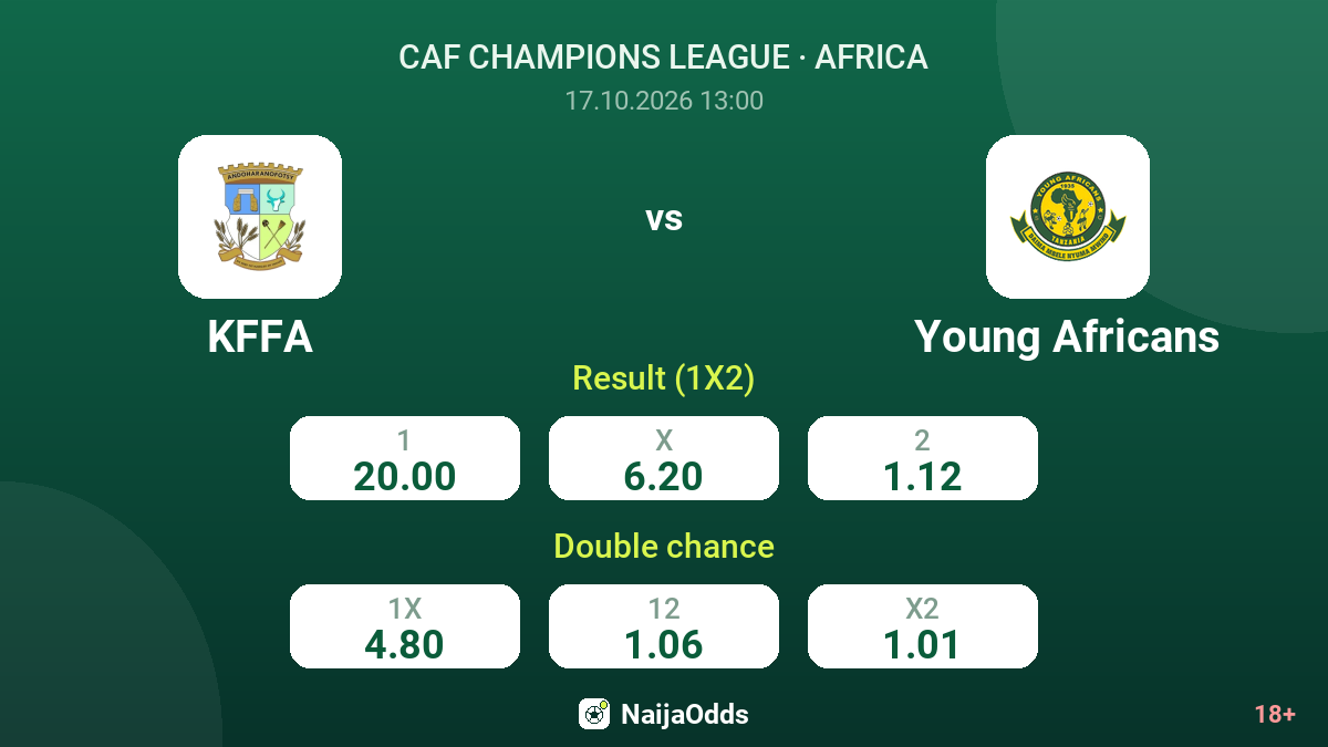 KFFA vs Young Africans — odds