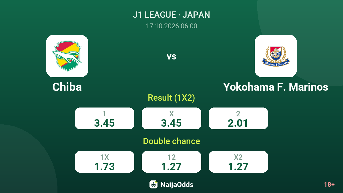 Chiba vs Yokohama F. Marinos — odds