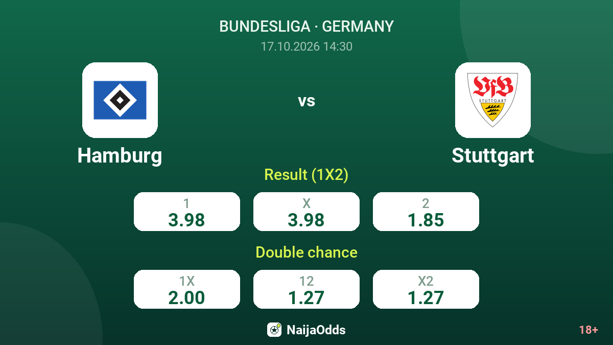 Hamburg vs Stuttgart — odds