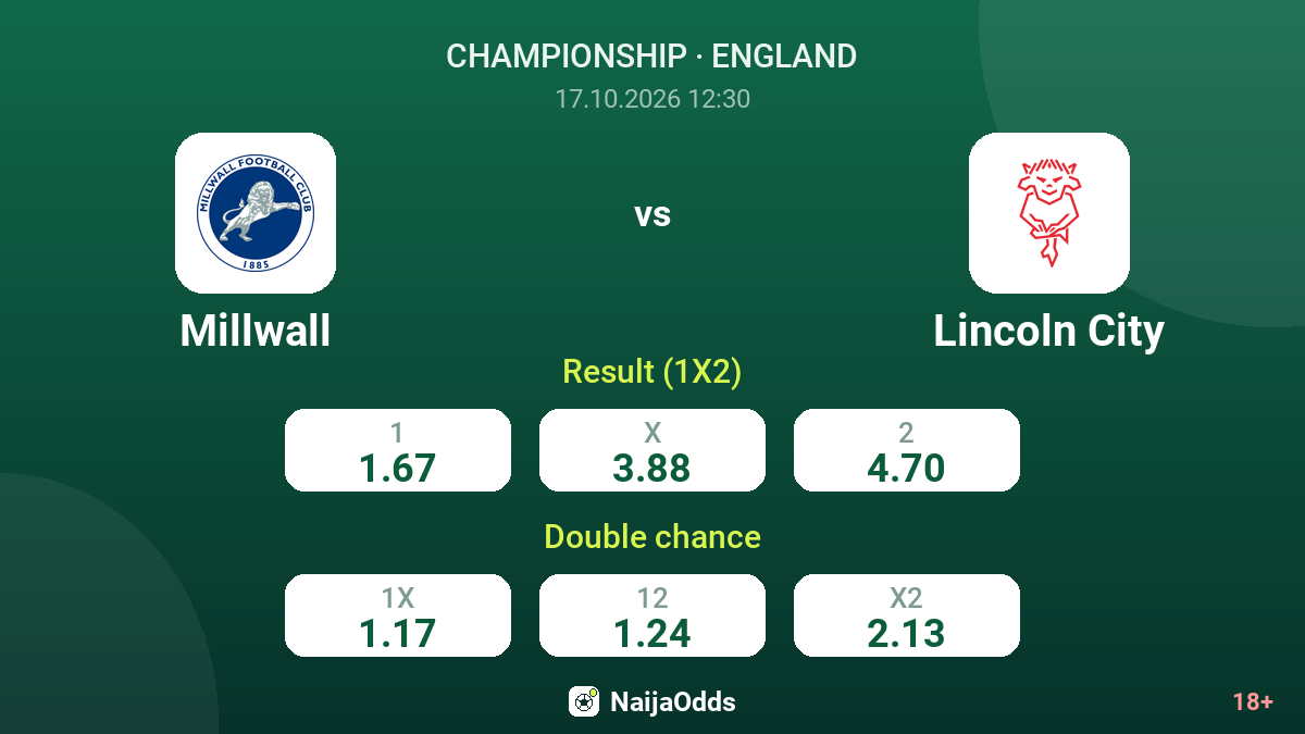 Millwall vs Lincoln City — odds