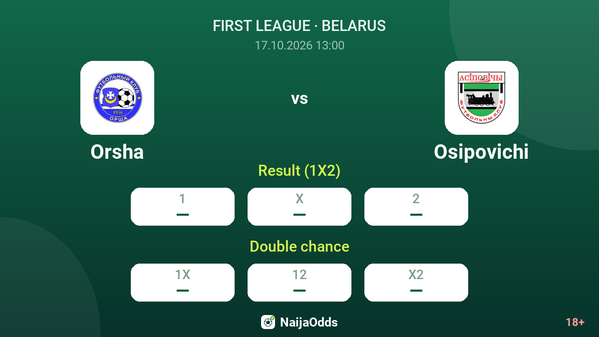 Orsha vs Osipovichi — odds