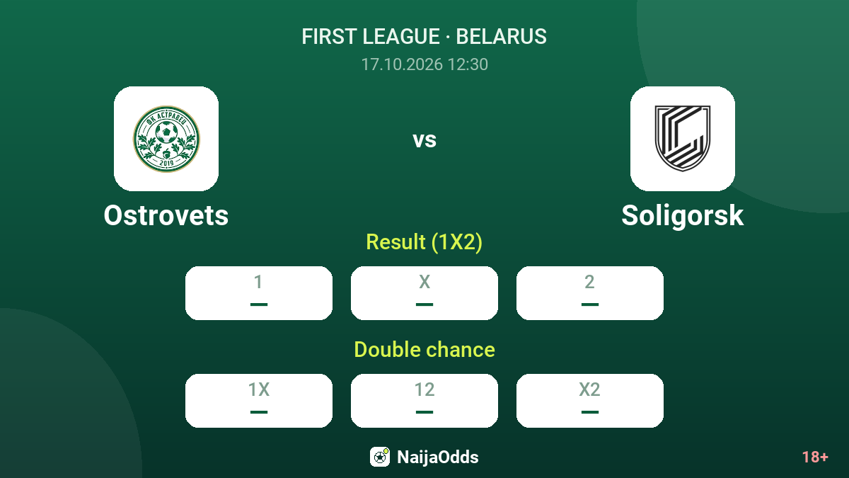 Ostrovets vs Soligorsk — odds