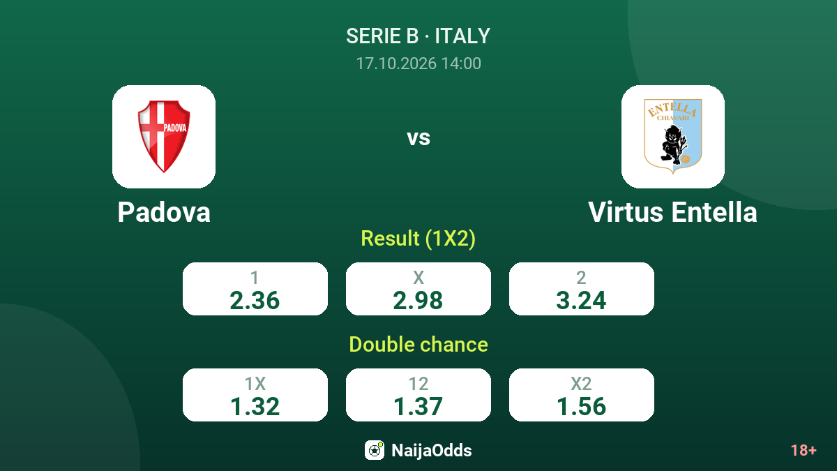 Padova vs Virtus Entella — odds